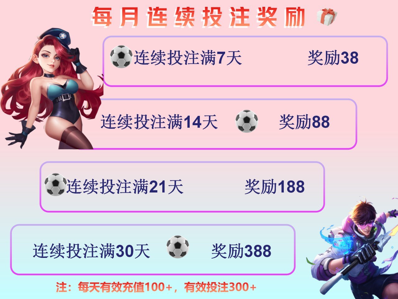 充值特惠活动海报